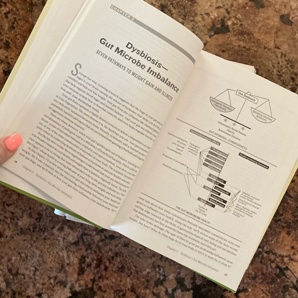 The GOOD GUT Diet Book - Picture 2 of 8